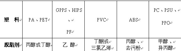 驰诚真空镀膜设备真空电镀机
